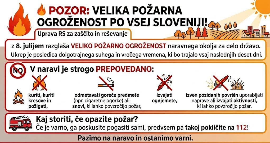 Posnetek zaslona 2026-07-08 140430